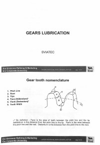 Gears lubrication